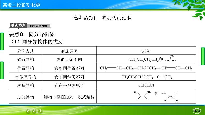 2023高三二轮复习化学（老高考）专题十三　有机化学基础课件PPT第3页