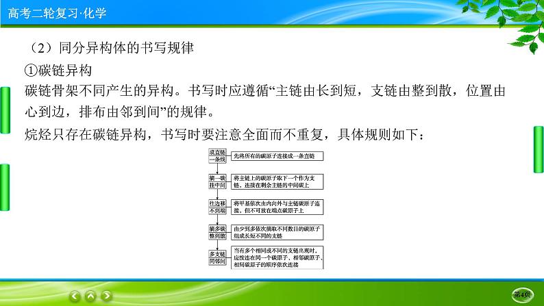 2023高三二轮复习化学（老高考）专题十三　有机化学基础课件PPT第4页