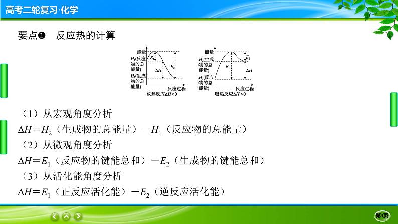 2023高三二轮复习化学（老高考）题型突破二　化学反应原理课件PPT第3页
