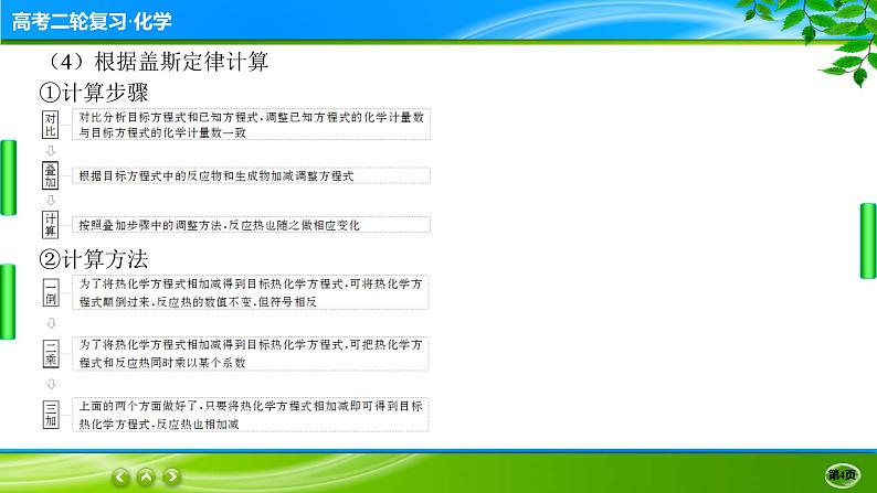 2023高三二轮复习化学（老高考）题型突破二　化学反应原理课件PPT第4页