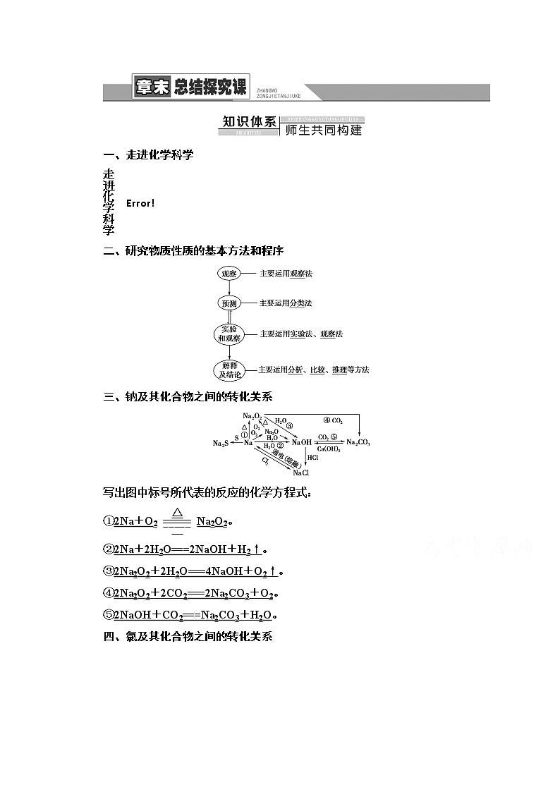 新教材2021-2022学年鲁科版化学必修第一册学案：第1章 认识化学科学 章末总结探究课01