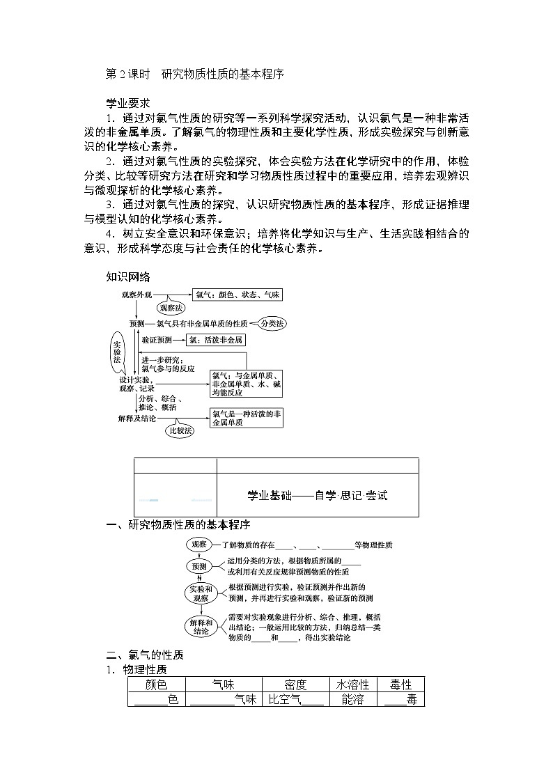 第1章　认识化学科学 1.2.2第1页