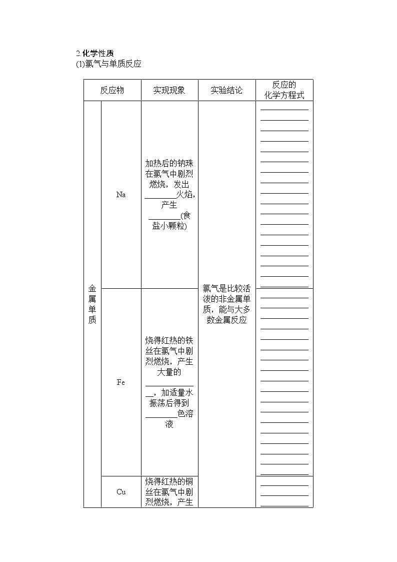 第1章　认识化学科学 1.2.2第2页