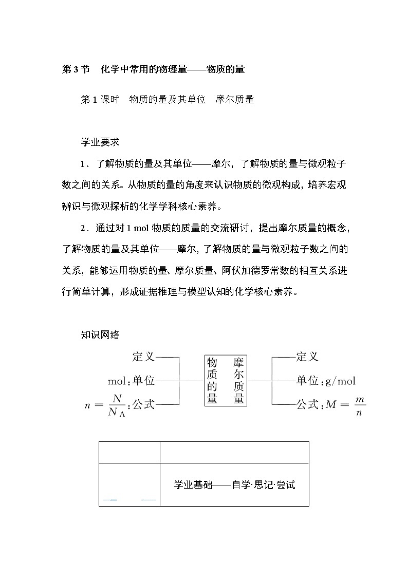第1章　认识化学科学 1.3.1第1页