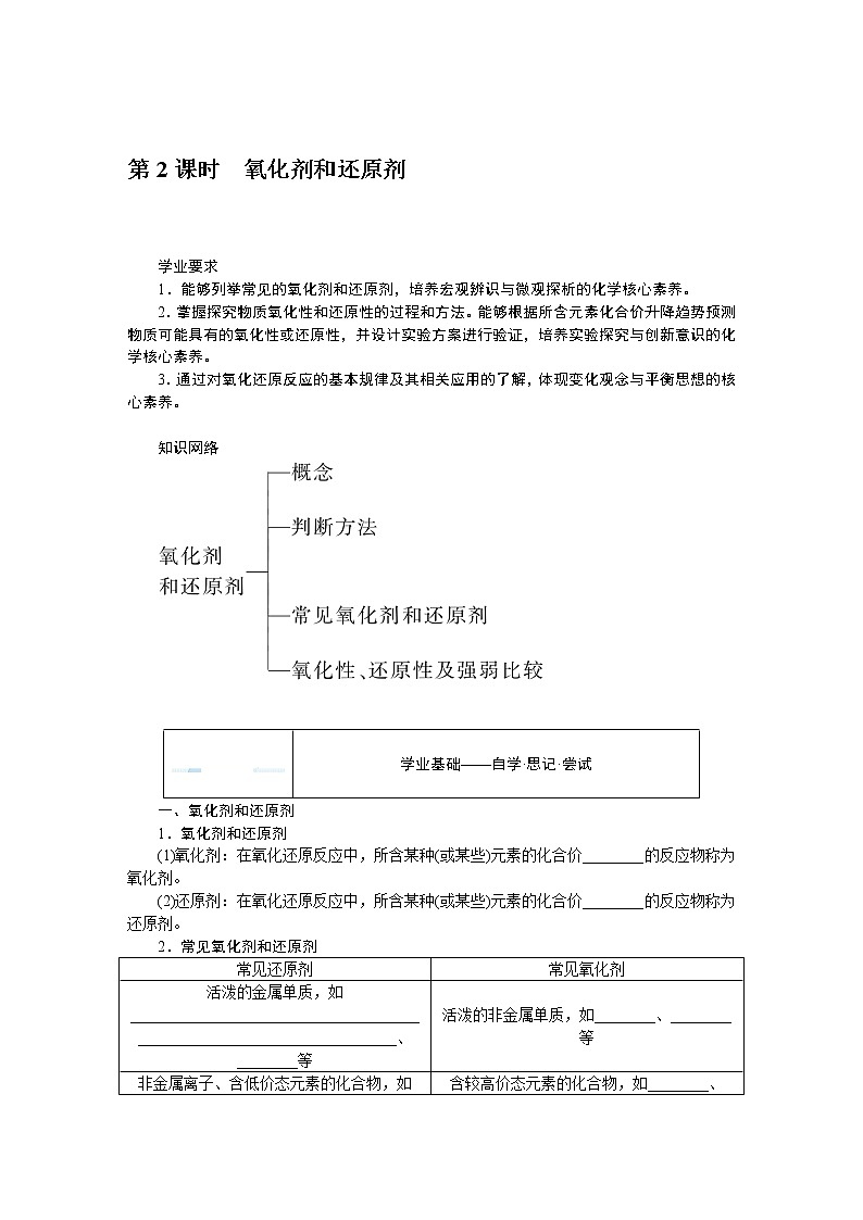 第2章　元素与物质世界 2.3.2 试卷01