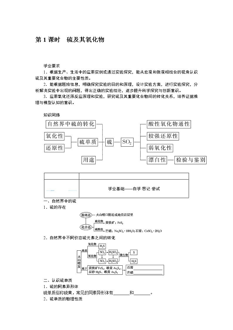 第3章　物质的性质与转化 3.2.1第1页