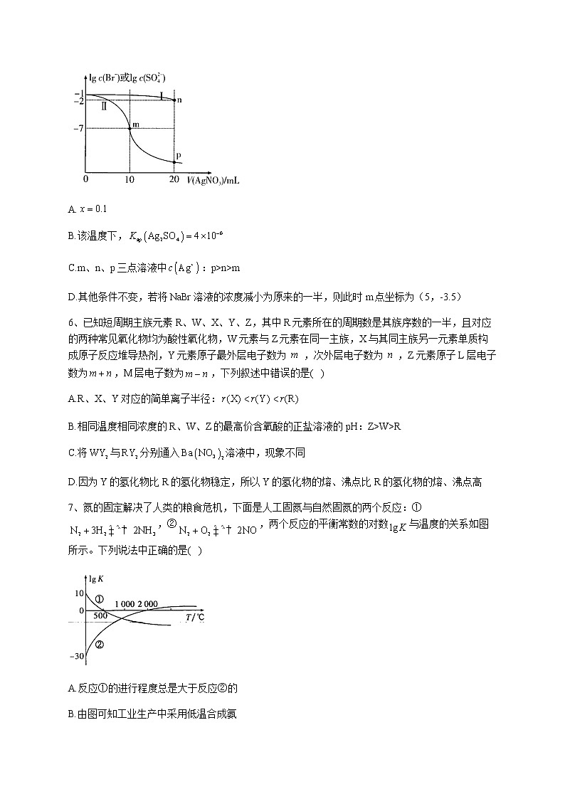 河南省洛阳市孟津区2022-2023学年高三下学期入学考试化学试题第3页