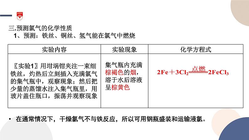 配套新教材-高中化学-山东科技版-必修第一册-第1章 第2节 第2课时 研究物质性质的基本程序课件PPT05