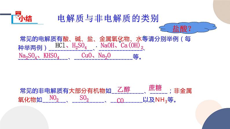 配套新教材-高中化学-山东科技版-必修第一册-第2章 第2节 第1课时 电解质及其电离课件PPT08