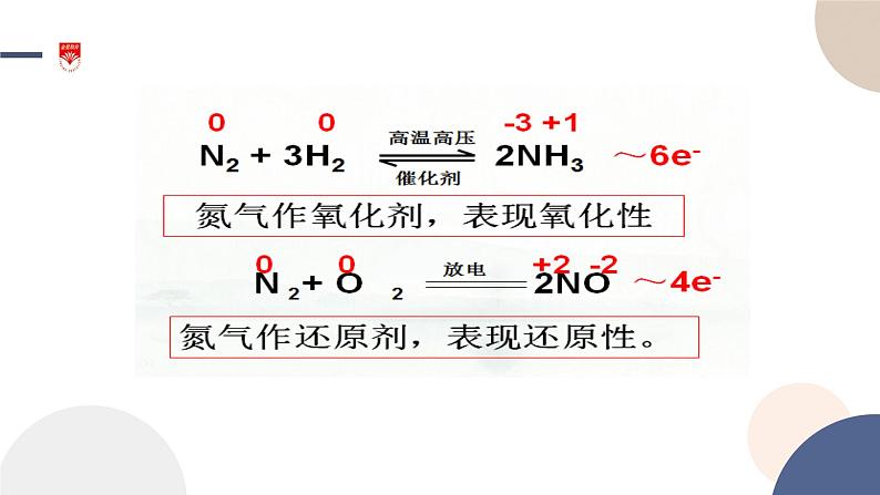 配套新教材-高中化学-山东科技版-必修第一册-第3章 第3节 第1课时 氮气与氮的氧化物课件PPT第8页