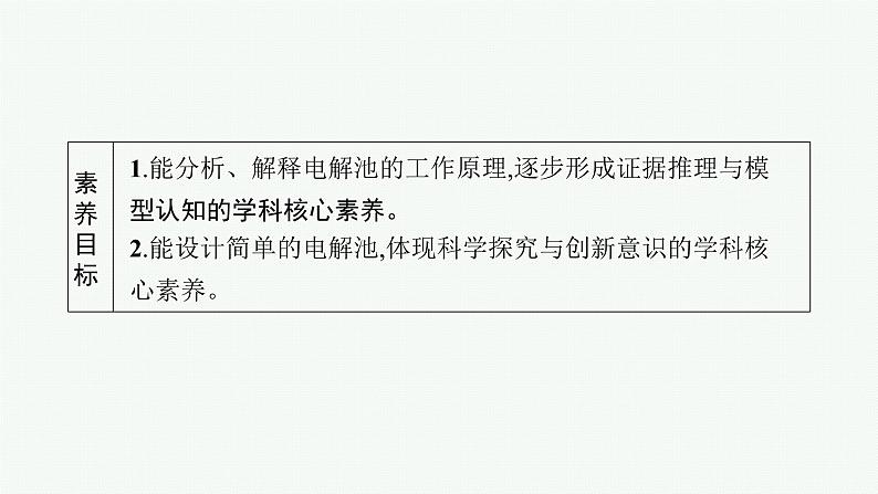第1章　第3节　第1课时　电解的原理课件PPT第3页