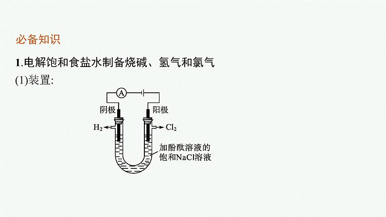 第1章　第3节　第2课时　电解原理的应用课件PPT第6页