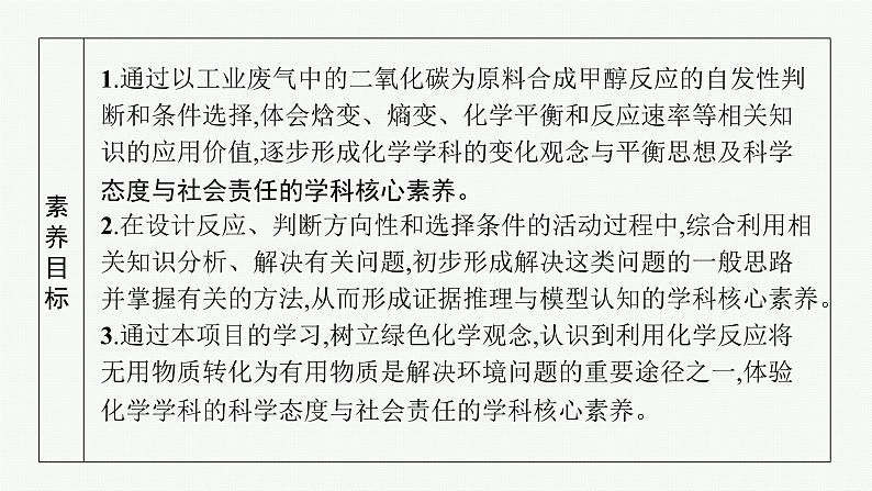 第2章　微项目　探讨如何利用工业废气中的二氧化碳合成甲醇课件PPT03