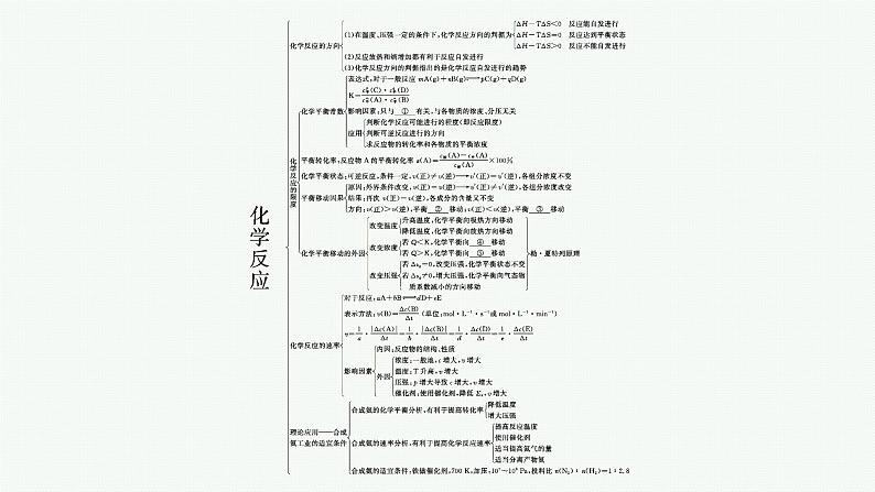 第2章　章末整合课件PPT04