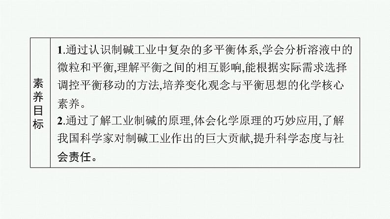 第3章　微项目　揭秘索尔维制碱法和侯氏制碱法课件PPT03