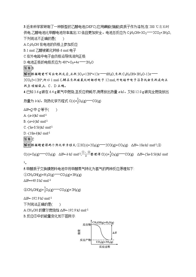 第1章单元测评02