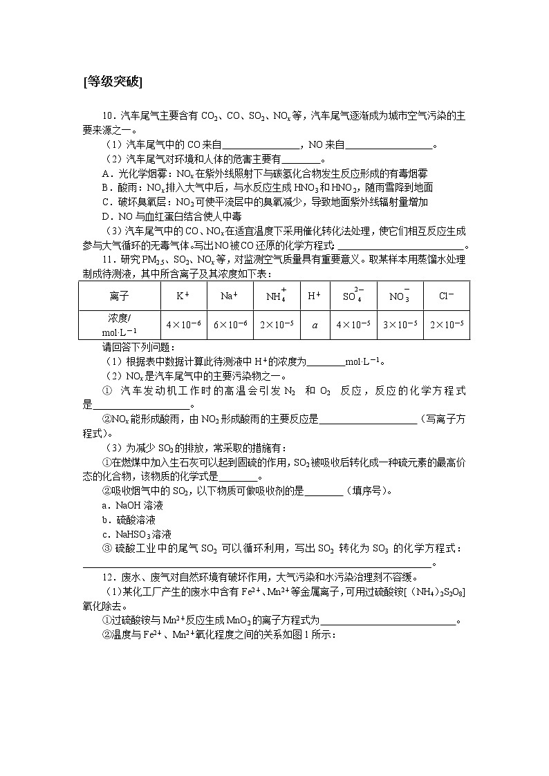 课时作业 23 论证重污染天气“汽车限行”的合理性03