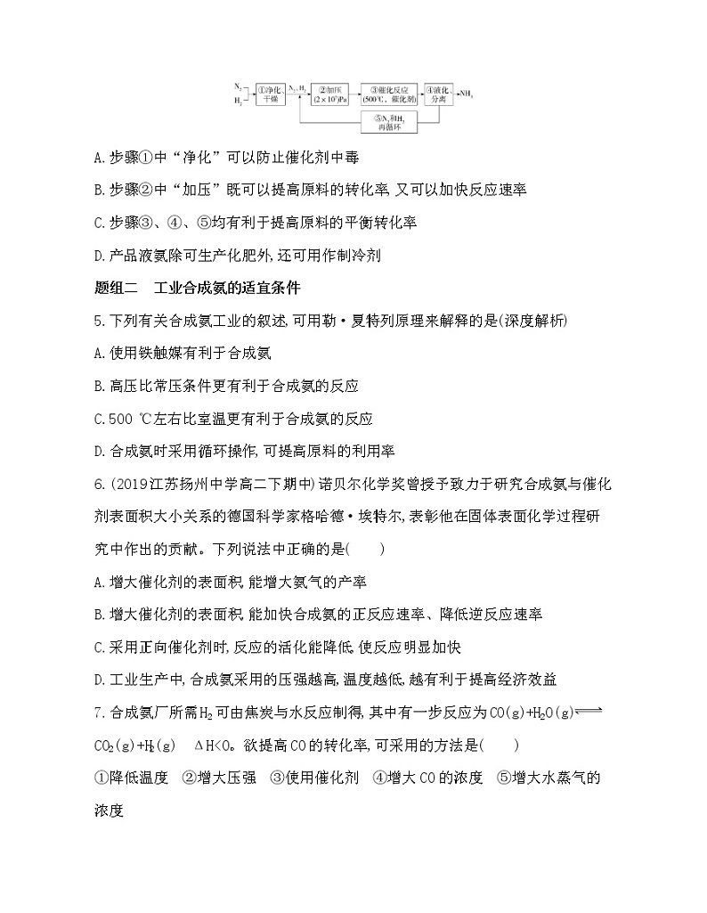 2.4 化学反应条件的优化——工业合成氨 试卷02
