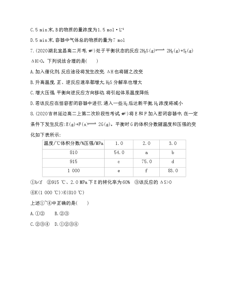 第2章 化学反应的方向、限度与速率 专题强化练2　化学反应速率与化学平衡03