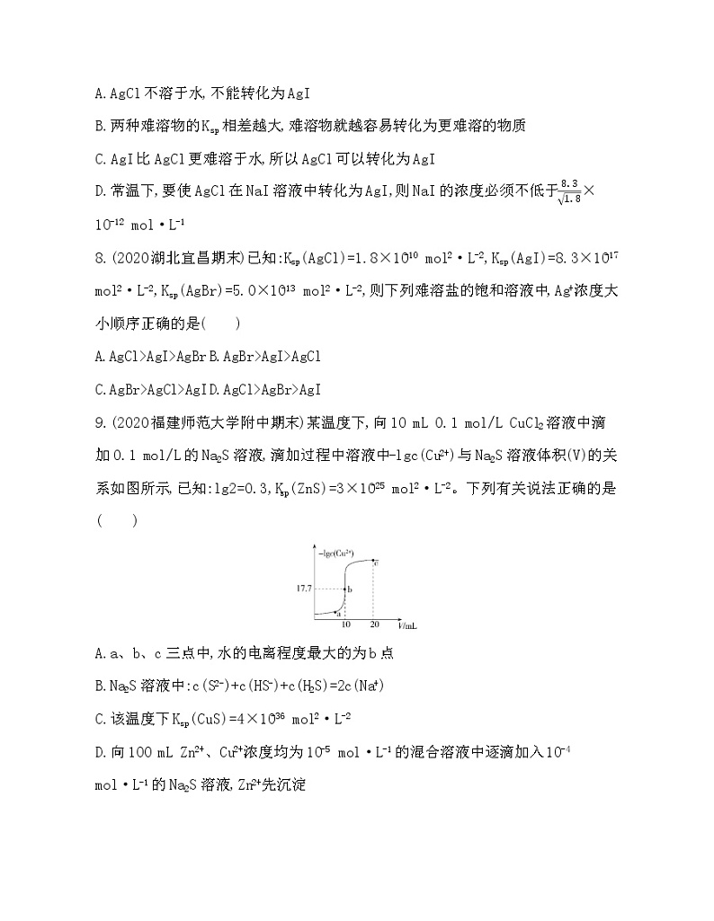 3.3.1 沉淀溶解平衡与溶度积 试卷03