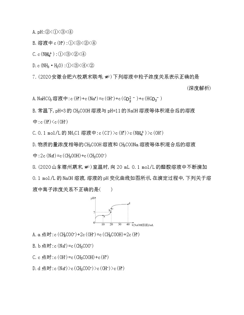 第3章 物质在水溶液中的行为 专题强化练3　离子浓度大小比较03