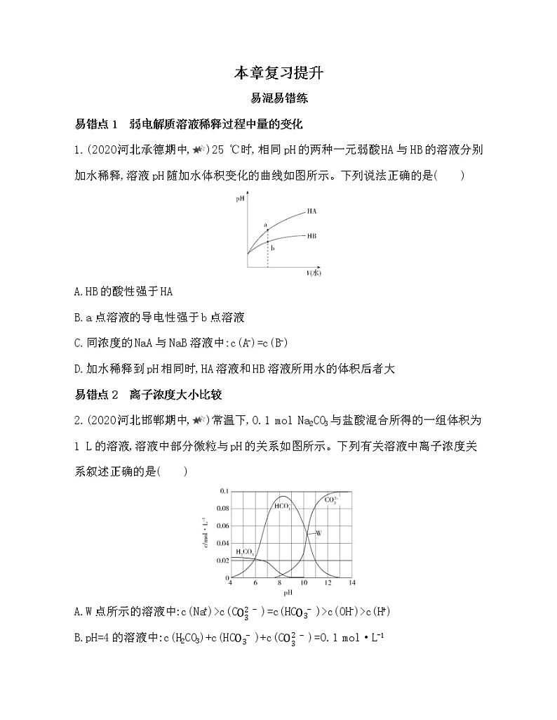 第3章 物质在水溶液中的行为 复习提升第1页