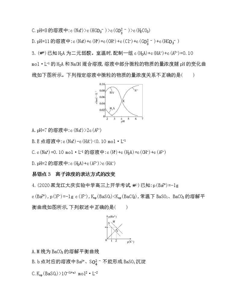 第3章 物质在水溶液中的行为 复习提升第2页