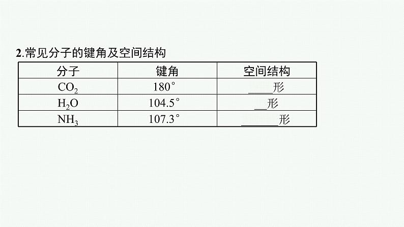 第2章　第1节　第2课时　共价键的键参数课件PPT第6页