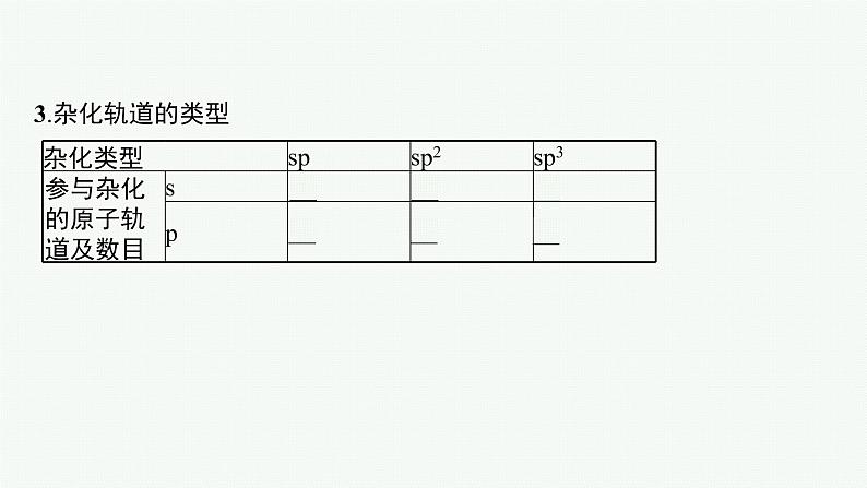 第2章　第2节　第1课时　杂化轨道理论课件PPT08