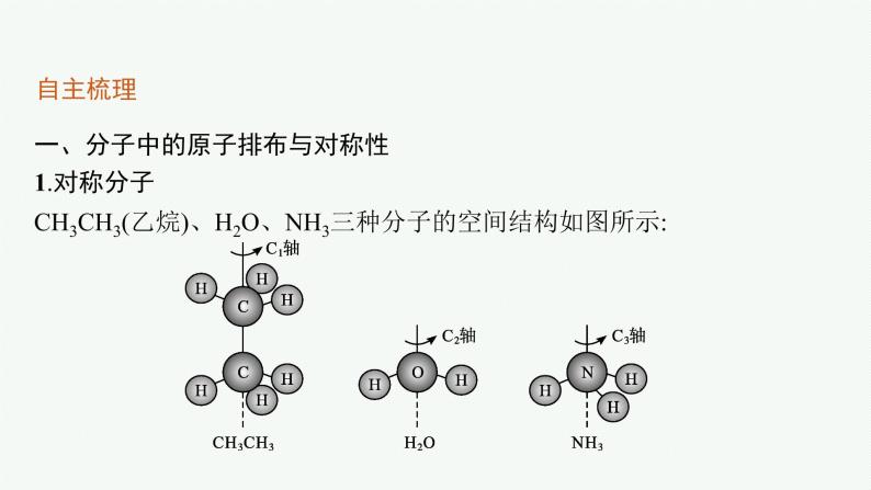 第2章　第2节　第3课时　分子的空间结构与分子性质课件PPT05