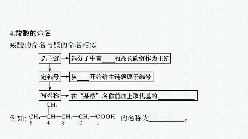 第2章　第4节　第1课时　羧酸　酯和油脂课件PPT第8页