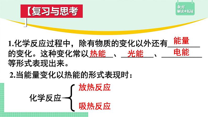 第一节 反应热 课时1 反应热与焓变课件PPT03