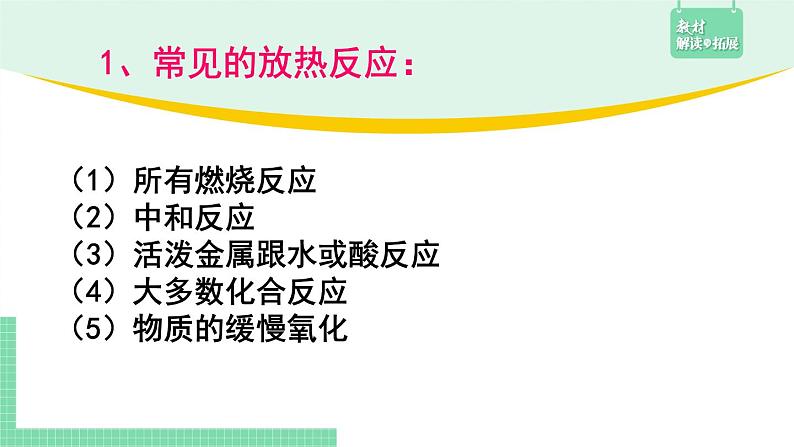 第一节 反应热 课时1 反应热与焓变课件PPT04