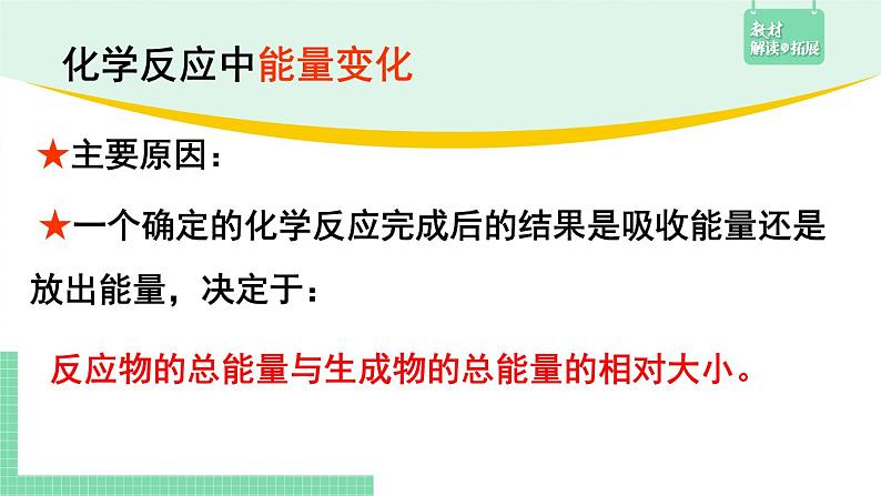 第一节 反应热 课时1 反应热与焓变课件PPT08