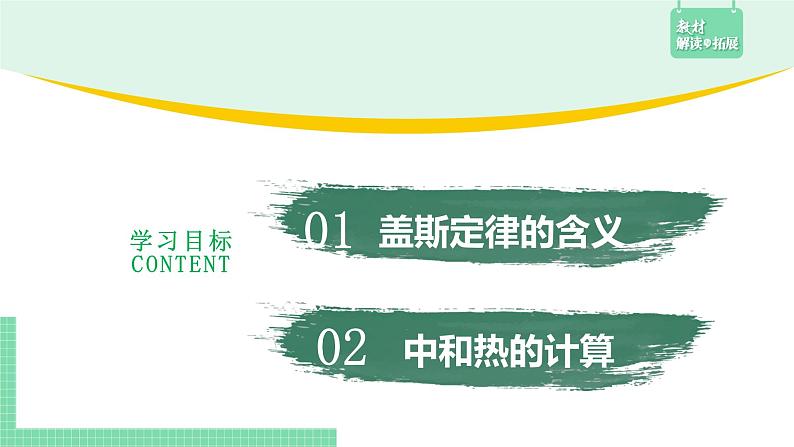 第二节 反应热的计算1.2.1课件PPT第2页