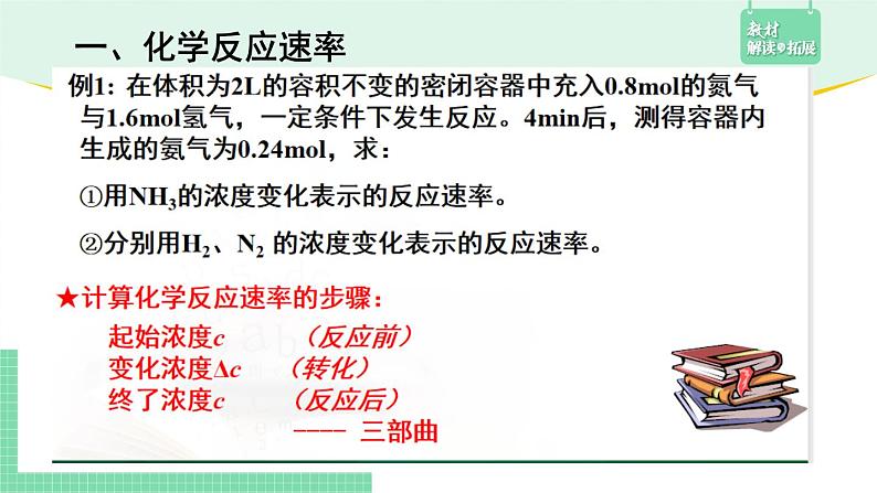 第一节 化学反应速率2.1.1课件PPT第7页