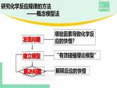 第一节 化学反应速率2.1.3课件PPT