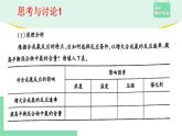 第四节 化学反应的调控2.4课件PPT