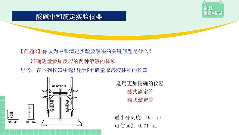 第二节 水的电离和溶液的pH3.2.3课件PPT第5页