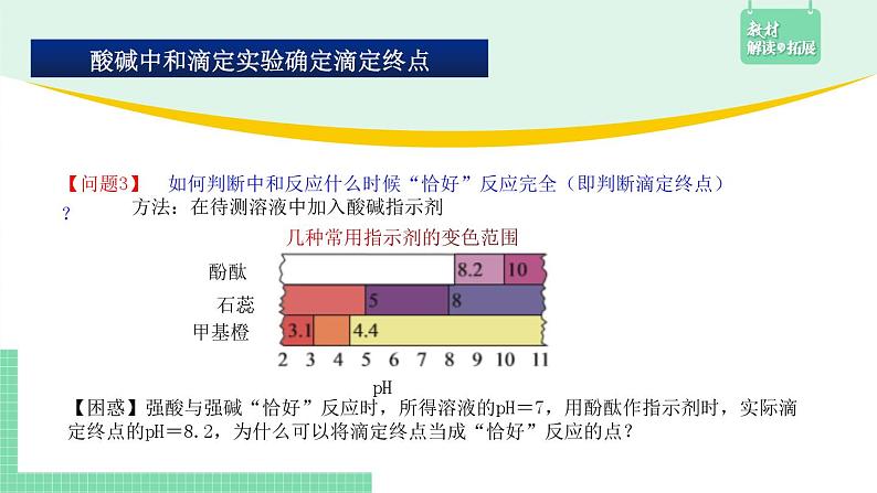 第二节 水的电离和溶液的pH3.2.3课件PPT第7页