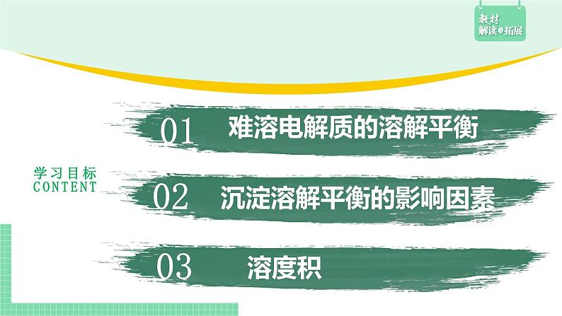 第四节 沉淀溶解平衡3.4.1课件PPT第2页