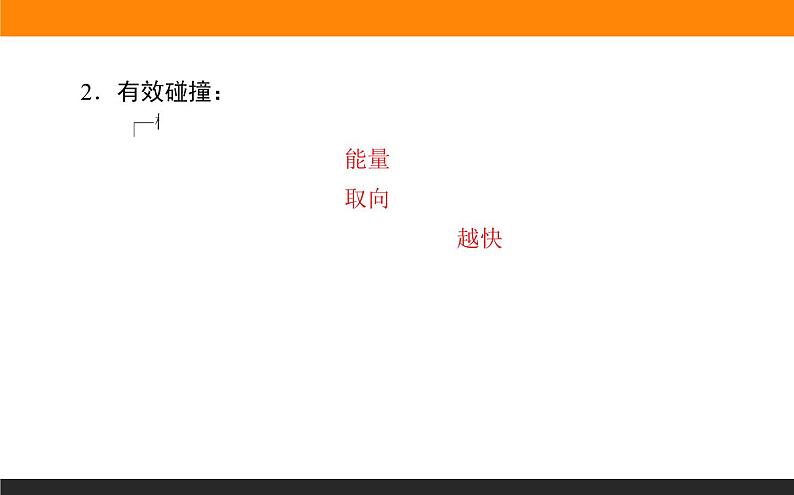 2.1.2第2课时　影响化学反应速率的因素　活化能课件PPT第5页