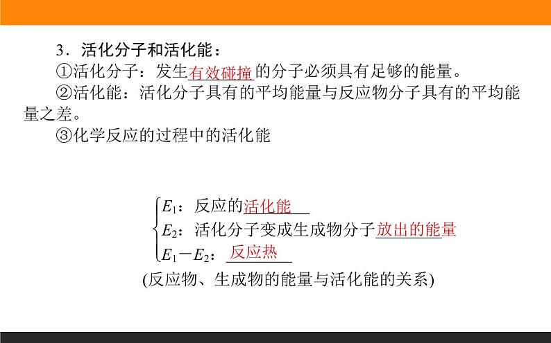 2.1.2第2课时　影响化学反应速率的因素　活化能课件PPT第6页