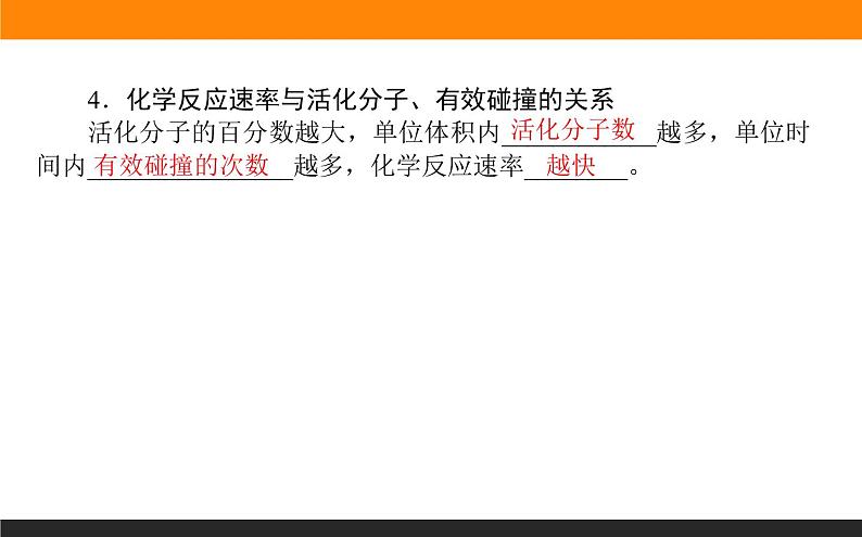 2.1.2第2课时　影响化学反应速率的因素　活化能课件PPT第7页