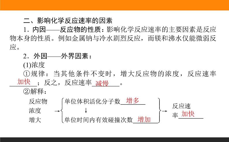 2.1.2第2课时　影响化学反应速率的因素　活化能课件PPT第8页
