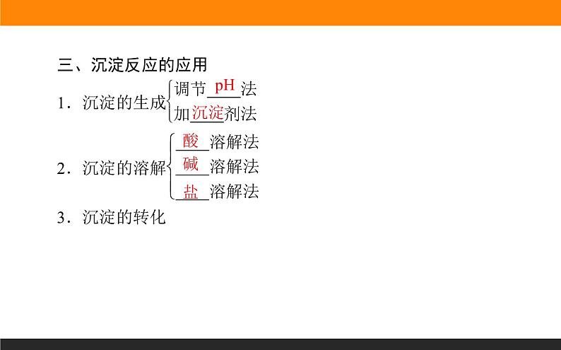 3.4沉淀溶解平衡课件PPT08