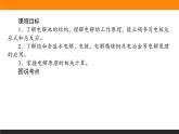 4.2电解池课件PPT