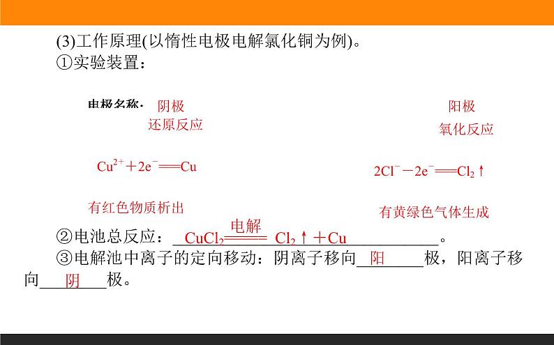 4.2电解池课件PPT第4页