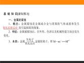 4.3金属的腐蚀与防护课件PPT