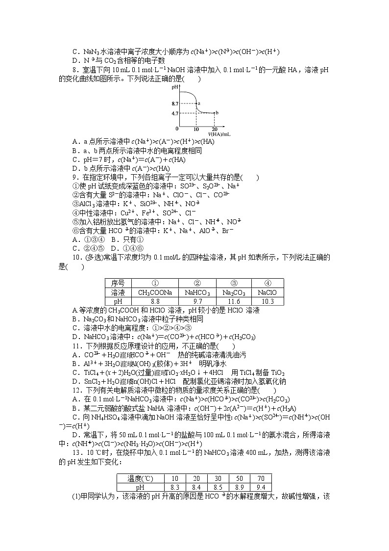 课时作业15　盐类水解的应用02
